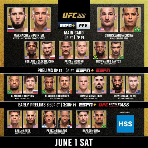 ufc results tonight|ufc live results.